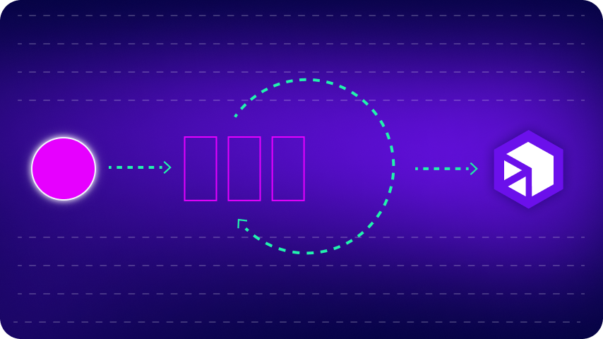 Event driven architecture graphic showing how events enter a for each loop